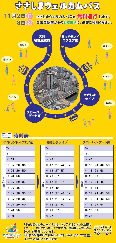 ささしまライブ